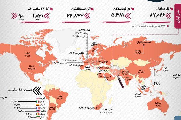 آخرین آمار رسمی کرونا در ایران و جهان ، شمار تلفات ایران آخرین آمار رسمی کرونا در ایران و دنیا ، شمار تلفات ایران و آمریکا ، مرکل: تازه اول راهیم