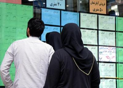 نمایش وارونه معاملات مسکن