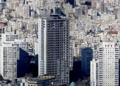هزینه وام مسکن کمی آرام گرفت